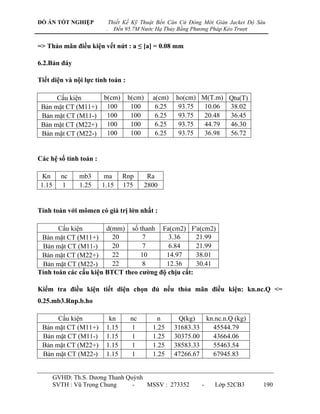 ĐỒ ÁN TỐT NGHIỆP             Thiết Kế Kỹ Thuật Bến Căn Cứ Đóng Mới Giàn Jacket Độ Sâu
                         .     Đến 95.7M Nước Hạ Thủy Bằng Phương Pháp Kéo Trượt


=> Thảo mãn điều kiện vết nứt : a ≤ [a] = 0.08 mm

6.2.Bản đáy

Tiết diện và nội lực tính toán :

      Cấu kiện     b(cm)           h(cm)     a(cm)   ho(cm) M(T.m) Qtu(T)
 Bản mặt CT (M11+) 100              100       6.25    93.75  10.06 38.02
 Bản mặt CT (M11-)  100             100       6.25    93.75  20.48 36.45
 Bản mặt CT (M22+) 100              100       6.25    93.75  44.79 46.30
 Bản mặt CT (M22-)  100             100       6.25    93.75  36.98 56.72


Các hệ số tính toán :

  Kn      nc    mb3      ma       Rnp       Ra
 1.15     1     1.25    1.15      175      2800


Tính toán với mômen có giá trị lớn nhất :

       Cấu kiện        d(mm) số thanh Fa(cm2) F'a(cm2)
 Bản mặt CT (M11+)       20       7       3.36      21.99
 Bản mặt CT (M11-)       20       7       6.84      21.99
 Bản mặt CT (M22+)       22      10      14.97      38.01
 Bản mặt CT (M22-)       22       8      12.36      30.41
Tính toán các cấu kiện BTCT theo cƣờng độ chịu cắt:

Kiểm tra điều kiện tiết diện chọn đủ nếu thỏa mãn điều kiện: kn.nc.Q <=
0.25.mb3.Rnp.b.ho

      Cấu kiện            kn         nc        n      Q(kg)   kn.nc.n.Q (kg)
 Bản mặt CT (M11+)       1.15        1       1.25    31683.33   45544.79
 Bản mặt CT (M11-)       1.15        1       1.25    30375.00   43664.06
 Bản mặt CT (M22+)       1.15        1       1.25    38583.33   55463.54
 Bản mặt CT (M22-)       1.15        1       1.25    47266.67   67945.83


        GVHD: Th.S. Dƣơng Thanh Quỳnh
        SVTH : Vũ Trọng Chung     -   MSSV : 273352           -    Lớp 52CB3        190
 