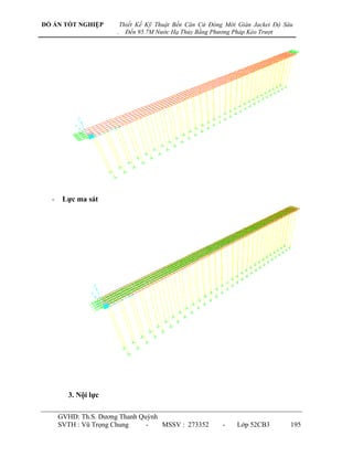 ĐỒ ÁN TỐT NGHIỆP          Thiết Kế Kỹ Thuật Bến Căn Cứ Đóng Mới Giàn Jacket Độ Sâu
                      .     Đến 95.7M Nước Hạ Thủy Bằng Phương Pháp Kéo Trượt




  -    Lực ma sát




        3. Nội lực

      GVHD: Th.S. Dƣơng Thanh Quỳnh
      SVTH : Vũ Trọng Chung     -   MSSV : 273352          -    Lớp 52CB3        195
 