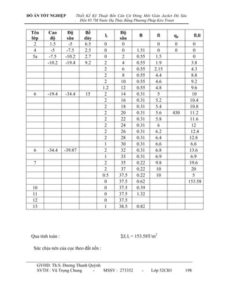 ĐỒ ÁN TỐT NGHIỆP            Thiết Kế Kỹ Thuật Bến Căn Cứ Đóng Mới Giàn Jacket Độ Sâu
                        .     Đến 95.7M Nước Hạ Thủy Bằng Phương Pháp Kéo Trượt


 Tên       Cao       Độ         Bề                Độ
                                          li                B        fi       qp          fi.li
 lớp        độ      sâu         dày              sâu
  2         1.5      -5         6.5       0        0                 0         0          0
  4         -5      -7.5        2.5       0        0      1.51       0         0          0
  5a       -7.5    -10.2        2.7       0        2      0.55      1.5                   0
          -10.2    -19.4        9.2       2        4      0.55      1.9                 3.8
                                          2        6      0.55     2.15                 4.3
                                          2        8      0.55      4.4                 8.8
                                          2       10      0.55      4.6                 9.2
                                         1.2      12      0.55      4.8                 9.6
  6       -19.4    -34.4        15        2       14      0.31       5                   10
                                          2       16      0.31      5.2                 10.4
                                          2       18      0.31      5.4                 10.8
                                          2       20      0.31      5.6       430       11.2
                                          2       22      0.31      5.8                 11.6
                                          2       24      0.31       6                  12
                                          2       26      0.31      6.2                 12.4
                                          2       28      0.31      6.4                12.8
                                          1       30      0.31      6.6                 6.6
  6       -34.4    -39.87                 2       32      0.31      6.8                13.6
                                          1       33      0.31      6.9                 6.9
  7                                       2       35      0.22      9.8                19.6
                                          2       37      0.22      10                  20
                                         0.5     37.5     0.22      10                   5
                                          0      37.5     0.62                         153.58
  10                                      0      37.5     0.39
  11                                      0      37.5     1.32
  12                                      0      37.5
  13                                      1      38.5     0.82




 Qua tính toán :                                  Σfi.li = 153.58T/m2

  Sức chịu nén của cọc theo đất nền :


      GVHD: Th.S. Dƣơng Thanh Quỳnh
      SVTH : Vũ Trọng Chung     -   MSSV : 273352            -    Lớp 52CB3         198
 