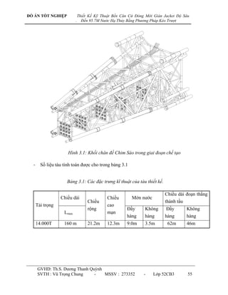 ĐỒ ÁN TỐT NGHIỆP               Thiết Kế Kỹ Thuật Bến Căn Cứ Đóng Mới Giàn Jacket Độ Sâu
                           .     Đến 95.7M Nước Hạ Thủy Bằng Phương Pháp Kéo Trượt




                      Hình 3.1: Khối chân đế Chim Sáo trong giai đoạn chế tạo

  -     Số liệu tàu tính toán đƣợc cho trong bảng 3.1


                     Bảng 3.1: Các đặc trưng kĩ thuật của tàu thiết kế.

                                                                          Chiều dài đoạn thẳng
                  Chiều dài                   Chiều       Mớn nƣớc
                                    Chiều                                 thành tầu
      Tải trọng                               cao
                                    rộng                Đầy      Không    Đầy        Không
                    Lmax                      mạn
                                                        hàng     hàng     hàng       hàng
      14.000T       160 m           21.2m     12.3m     9.0m     3.5m       62m      46m




      GVHD: Th.S. Dƣơng Thanh Quỳnh
      SVTH : Vũ Trọng Chung     -   MSSV : 273352               -    Lớp 52CB3        55
 