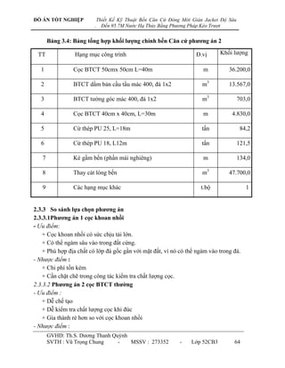 ĐỒ ÁN TỐT NGHIỆP             Thiết Kế Kỹ Thuật Bến Căn Cứ Đóng Mới Giàn Jacket Độ Sâu
                         .     Đến 95.7M Nước Hạ Thủy Bằng Phương Pháp Kéo Trượt


       Bảng 3.4: Bảng tổng hợp khối lƣợng chính bến Căn cứ phƣơng án 2

 TT              Hạng mục công trình                                Đ.vị       Khối lƣợng

   1            Cọc BTCT 50cmx 50cm L=40m                              m          36.200,0

   2            BTCT dầm bản cầu tầu mác 400, đá 1x2                   m3         13.567,0

   3            BTCT tƣờng góc mác 400, đá 1x2                         m3               703,0

   4            Cọc BTCT 40cm x 40cm, L=30m                            m           4.830,0

   5            Cừ thép PU 25, L=18m                                   tấn               84,2

   6            Cừ thép PU 18, L12m                                    tấn              121,5

   7            Kè gầm bến (phần mái nghiêng)                          m                134,0

   8            Thay cát lòng bến                                      m3         47.700,0

   9            Các hạng mục khác                                     t.bộ                 1


2.3.3 So sánh lựa chọn phƣơng án
2.3.3.1Phƣơng án 1 cọc khoan nhồi
- Ưu điểm:
    + Cọc khoan nhồi có sức chịu tải lớn.
    + Có thể ngàm sâu vào trong đất cứng.
    + Phù hợp địa chất có lớp đá gốc gần với mặt đất, vì nó có thể ngàm vào trong đá.
- Nhược điểm :
    + Chi phí tốn kém
    + Cần chặt chẽ trong công tác kiểm tra chất lƣợng cọc.
2.3.3.2 Phƣơng án 2 cọc BTCT thƣờng
- Ưu điểm :
    + Dễ chế tạo
    + Dễ kiểm tra chất lƣợng cọc khi đúc
    + Gía thành rẻ hơn so với cọc khoan nhồi
- Nhược điểm :
       GVHD: Th.S. Dƣơng Thanh Quỳnh
       SVTH : Vũ Trọng Chung     -   MSSV : 273352            -    Lớp 52CB3        64
 