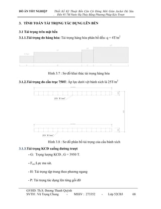 ĐỒ ÁN TỐT NGHIỆP              Thiết Kế Kỹ Thuật Bến Căn Cứ Đóng Mới Giàn Jacket Độ Sâu
                          .     Đến 95.7M Nước Hạ Thủy Bằng Phương Pháp Kéo Trượt


3. TÍNH TOÁN TẢI TRỌNG TÁC DỤNG LÊN BẾN

3.1 Tải trọng trên mặt bến
3.1.1.Tải trọng do hàng hóa: Tải trọng hàng hóa phân bố đều: q = 4T/m2




                    Hình 3.7 : Sơ đồ khai thác tải trọng hàng hóa

3.1.2.Tải trọng do cần trục 750T: Áp lực dƣới vệt bánh xích là 25T/m2



                                     2
                          25 T/m




                25 T/m2


                    Hình 3.8 : Sơ đồ phân bố tải trọng của cẩu bánh xích
3.1.3.Tải trọng KCĐ xuống đƣờng trƣợt
      - G: Trọng lƣợng KCĐ , G = 3950 T.

      - Fms:Lực ma sát.

      - H: Tải trọng tập trung theo phƣơng ngang

      - P: Tải trọng tác dụng lên từng gối đỡ

     GVHD: Th.S. Dƣơng Thanh Quỳnh
     SVTH : Vũ Trọng Chung     -   MSSV : 273352               -    Lớp 52CB3        68
 