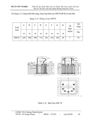 ĐỒ ÁN TỐT NGHIỆP               Thiết Kế Kỹ Thuật Bến Căn Cứ Đóng Mới Giàn Jacket Độ Sâu
                           .     Đến 95.7M Nước Hạ Thủy Bằng Phương Pháp Kéo Trượt


Tra bảng 11.3 công trình bến cảng, chọn loại bích neo HW70 để bố trí trên bến.

                       Bảng 3.13: Thông số neo HW70

                                                                                           Lực
              A        B           C       D       E       F       G       H         Số
    Loại                                                                                   căng
                                                                                    hiệu
    bích           m           m       m       m       m       m       m         m bulon
                                                                                           Tấn
              m        m           m       m       m       m       m       m

   HW70      629    990          990    712    381     534     305         95       7      70




                                       Hình 3.12: Bích Neo HW 70



     GVHD: Th.S. Dƣơng Thanh Quỳnh
     SVTH : Vũ Trọng Chung     -   MSSV : 273352                       -       Lớp 52CB3    80
 