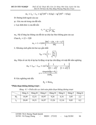 ĐỒ ÁN TỐT NGHIỆP            Thiết Kế Kỹ Thuật Bến Căn Cứ Đóng Mới Giàn Jacket Độ Sâu
                        .     Đến 95.7M Nước Hạ Thủy Bằng Phương Pháp Kéo Trượt


                m = p − n = tg2 450 + 0,5φ − tg2 (450 − 0,5φ)
  D: Đƣờng kính ngoài của cọc
  φ : Góc ma sát trong của đất nền
  c: Lực dính đơn vị của đất nền
                                                   c
                                      co =
                                             mn . γtc . tgφ
  mn : Hệ số tăng lực kháng của đất do sự chịu lực theo không gian của cọc
  Chọn hz = 2 ÷ 3 D
                                              8h3 − (2hz + D − L)3
                                                z
                        mn = 1 + 0,041
                                                      Dh2z

  L: Khoảng cách giữa tim hai cọc gần nhất

                                                       m
                                    hgd = hz 1 −
                                                       mθ

  mθ : Hiệu số các hệ số áp lực bị động và áp lực chủ động với mặt đất nằm nghiêng.
                                                        1                  1
                 mθ = pθ − nθ = cos 2 φ                     2 −              2
                                                   1− z              1+ z
                                        sinφsin⁡ + θp )
                                               (φ
                                   z=
                                             cosθp
  θ: Góc nghiêng mái dốc
                                        θp = θcosφ
*Phân đoạn không đƣờng trƣợt :
          Bảng 4.1 –Chiều dài cọc tính toán phân đoạn không đường trượt
            Hàng A     Hàng B        Hàng C       Hàng D       Hàng E          Hàng F     Hàng G
   H0        14,49      12,51         10,97          9,26           6,16           3,05    2,2
    ltt      20,49      18,51         16,97         15,26       12,16              9,05    8,2




    GVHD: Th.S. Dƣơng Thanh Quỳnh
    SVTH : Vũ Trọng Chung     -   MSSV : 273352                     -      Lớp 52CB3        84
 