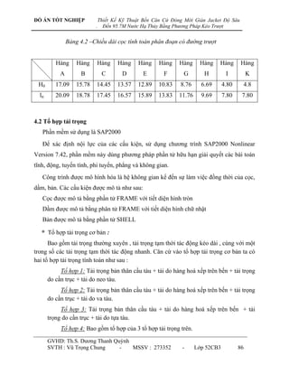 ĐỒ ÁN TỐT NGHIỆP                 Thiết Kế Kỹ Thuật Bến Căn Cứ Đóng Mới Giàn Jacket Độ Sâu
                             .     Đến 95.7M Nước Hạ Thủy Bằng Phương Pháp Kéo Trượt


                 Bảng 4.2 –Chiều dài cọc tính toán phân đoạn có đường trượt


           Hàng      Hàng    Hàng        Hàng    Hàng    Hàng    Hàng     Hàng    Hàng       Hàng
             A        B           C       D       E        F       G        H         I          K
 H0        17.09     15.78   14.45      13.57    12.89   10.83   8.76      6.69      4.80    4.8
  ltt      20.09     18.78   17.45      16.57    15.89   13.83   11.76     9.69      7.80    7.80



4.2 Tổ hợp tải trọng
    Phần mềm sử dụng là SAP2000
    Để xác định nội lực của các cấu kiện, sử dụng chƣơng trình SAP2000 Nonlinear
Version 7.42, phần mềm này dùng phƣơng pháp phần tử hữu hạn giải quyết các bài toán
tĩnh, động, tuyến tính, phi tuyến, phẳng và không gian.
    Công trình đƣợc mô hình hóa là hệ không gian kể đến sự làm việc đồng thời của cọc,
dầm, bản. Các cấu kiện đƣợc mô tả nhƣ sau:
    Cọc đƣợc mô tả bằng phần tử FRAME với tiết diện hình tròn
    Dầm đƣợc mô tả bằng phân tử FRAME với tiết diện hình chữ nhật
    Bản đƣợc mô tả bằng phần tử SHELL

   * Tổ hợp tải trọng cơ bản :
      Bao gồm tải trọng thƣờng xuyên , tải trọng tạm thời tác động kéo dài , cùng với một
trong số các tải trọng tạm thời tác động nhanh. Căn cứ vào tổ hợp tải trọng cơ bản ta có
hai tổ hợp tải trọng tính toán nhƣ sau :
             Tổ hợp 1: Tải trọng bản thân cầu tàu + tải do hàng hoá xếp trên bến + tải trọng
        do cần trục + tải do neo tàu.
             Tổ hợp 2: Tải trọng bản thân cầu tàu + tải do hàng hoá xếp trên bến + tải trọng
        do cần trục + tải do va tàu.
             Tổ hợp 3: Tải trọng bản thân cầu tàu + tải do hàng hoá xếp trên bến + tải
        trọng do cần trục + tải do tựa tàu.
             Tổ hợp 4: Bao gồm tổ hợp của 3 tổ hợp tải trọng trên.

        GVHD: Th.S. Dƣơng Thanh Quỳnh
        SVTH : Vũ Trọng Chung     -   MSSV : 273352               -      Lớp 52CB3          86
 