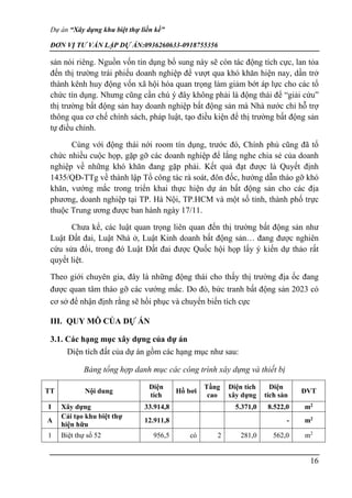 Dự án “Xây dựng khu biệt thự liền kề”
ĐƠN VỊ TƯ VẤN LẬP DỰ ÁN:0936260633-0918755356
16
sản nói riêng. Nguồn vốn tín dụng bổ sung này sẽ còn tác động tích cực, lan tỏa
đến thị trường trái phiếu doanh nghiệp để vượt qua khó khăn hiện nay, dần trở
thành kênh huy động vốn xã hội hóa quan trọng làm giảm bớt áp lực cho các tổ
chức tín dụng. Nhưng cũng cần chú ý đây không phải là động thái để “giải cứu”
thị trường bất động sản hay doanh nghiệp bất động sản mà Nhà nước chỉ hỗ trợ
thông qua cơ chế chính sách, pháp luật, tạo điều kiện để thị trường bất động sản
tự điều chỉnh.
Cùng với động thái nới room tín dụng, trước đó, Chính phủ cũng đã tổ
chức nhiều cuộc họp, gặp gỡ các doanh nghiệp để lắng nghe chia sẻ của doanh
nghiệp về những khó khăn đang gặp phải. Kết quả đạt được là Quyết định
1435/QĐ-TTg về thành lập Tổ công tác rà soát, đôn đốc, hướng dẫn tháo gỡ khó
khăn, vướng mắc trong triển khai thực hiện dự án bất động sản cho các địa
phương, doanh nghiệp tại TP. Hà Nội, TP.HCM và một số tỉnh, thành phố trực
thuộc Trung ương được ban hành ngày 17/11.
Chưa kể, các luật quan trọng liên quan đến thị trường bất động sản như
Luật Đất đai, Luật Nhà ở, Luật Kinh doanh bất động sản… đang được nghiên
cứu sửa đổi, trong đó Luật Đất đai được Quốc hội họp lấy ý kiến dự thảo rất
quyết liệt.
Theo giới chuyên gia, đây là những động thái cho thấy thị trường địa ốc đang
được quan tâm tháo gỡ các vướng mắc. Do đó, bức tranh bất động sản 2023 có
cơ sở để nhận định rằng sẽ hồi phục và chuyển biến tích cực
III. QUY MÔ CỦA DỰ ÁN
3.1. Các hạng mục xây dựng của dự án
Diện tích đất của dự án gồm các hạng mục như sau:
Bảng tổng hợp danh mục các công trình xây dựng và thiết bị
TT Nội dung
Diện
tích
Hồ bơi
Tầng
cao
Diện tích
xây dựng
Diện
tích sàn
ĐVT
I Xây dựng 33.914,8 5.371,0 8.522,0 m2
A
Cải tạo khu biệt thự
hiện hữu
12.911,8 - m2
1 Biệt thự số 52 956,5 có 2 281,0 562,0 m2
 