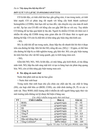Dự án “Xây dựng khu biệt thự liền kề”
ĐƠN VỊ TƯ VẤN LẬP DỰ ÁN:0936260633-0918755356
39
CO là khí độc, có tính chất hóa học gần giống nitơ, ít tan trong nước, có tính
khử mạnh. CO có phản ứng rất mạnh với hồng cầu hình thành cacboxyl
hemoglobin (-COHb), làm hạn chế sự trao đổi, vận chuyển oxy của máu đi nuôi
cơ thể. Áp lực của CO đối với hồng cầu cao gấp 200 lần so với oxy. Tuy nhiên
CO không để lại hậu quả bệnh lý lâu dài. Người bị nhiễm CO khi rời khỏi nơi ô
nhiễm thì nồng độ COHb trong máu giảm dần do CO được thải ra ngoài qua
đường hô hấp. CO còn là chất khí có khả năng gây hiệu ứng nhà kính cao.
- SO2
SO2 là chất khí dễ tan trong nước, được hấp thu rất nhanh khi hít thở ở đoạn
trên của đường hô hấp. Khi hít thở SO2 nồng độ cao, [SO2] = 10 ppm, có thể làm
cho đường hô hấp bị co thắt nghiêm trọng, gây khó thở. SO2 còn gây hiện tượng
ăn mòn hóa học cho vật thể xung quanh, gây ra tình trạng mưa axít.
- NOx
Gồm khí NO, NO2. NO2 là khí độc, có mùi hăng, gây kích thích, có tác động
mãn tính. NO2 hấp thu ánh sáng mặt trời và tạo ra hàng loạt các phản ứng quang
hóa. NOx còn có khả năng gây hiện tượng mưa axít.
Tác động do nước thải
Nước thải phát sinh tại dự án bao gồm:
+ Nước thải sinh hoạt
Trong nước thải sinh hoạt chủ yếu chứa các chất cặn bã, các chất lơ lửng
(SS), các hợp chất hữu cơ (BOD, COD), các chất dinh dưỡng (N, P) và các vi
sinh vật. Theo WHO, khối lượng chất ô nhiễm do mỗi người hàng ngày thải vào
môi trường (nếu không xử lý) được thể hiện ở bảng sau:
Các chất ô nhiễm trong nước thải sinh hoạt
TT Chất ô nhiễm Đơn vị Giá trị
1 BOD5 g/người/ngày 45 – 54
2 COD g/người/ngày 72 – 102
3 SS g/người/ngày 70 – 145
4 Tổng N g/người/ngày 6 – 12
5 Tổng P g/người/ngày 0,8 – 4,0
6 Amoni g/người/ngày 2,4 – 4,8
7 Dầu mỡ động thực vật g/người/ngày 10 – 30
8 Tổng Coliform* MPN/100ml 106 – 109
Nguồn: Tổ chức Y tế Thế giới (WHO), năm 1993
 