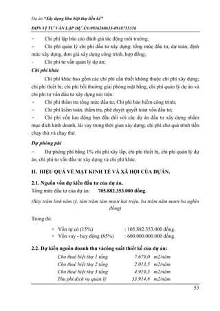Dự án “Xây dựng khu biệt thự liền kề”
ĐƠN VỊ TƯ VẤN LẬP DỰ ÁN:0936260633-0918755356
53
- Chi phí lập báo cáo đánh giá tác động môi trường;
- Chi phí quản lý chi phí đầu tư xây dựng: tổng mức đầu tư, dự toán, định
mức xây dựng, đơn giá xây dựng công trình, hợp đồng;
- Chi phí tư vấn quản lý dự án;
Chi phí khác
Chi phí khác bao gồm các chi phí cần thiết không thuộc chi phí xây dựng;
chi phí thiết bị; chi phí bồi thường giải phóng mặt bằng, chi phí quản lý dự án và
chi phí tư vấn đầu tư xây dựng nói trên:
- Chi phí thẩm tra tổng mức đầu tư; Chi phí bảo hiểm công trình;
- Chi phí kiểm toán, thẩm tra, phê duyệt quyết toán vốn đầu tư;
- Chi phí vốn lưu động ban đầu đối với các dự án đầu tư xây dựng nhằm
mục đích kinh doanh, lãi vay trong thời gian xây dựng; chi phí cho quá trình tiền
chạy thử và chạy thử.
Dự phòng phí
- Dự phòng phí bằng 1% chi phí xây lắp, chi phí thiết bị, chi phí quản lý dự
án, chi phí tư vấn đầu tư xây dựng và chi phí khác.
II. HIỆU QUẢ VỀ MẶT KINH TẾ VÀ XÃ HỘI CỦA DỰÁN.
2.1. Nguồn vốn dự kiến đầu tư của dự án.
Tổng mức đầu tư của dự án: 705.882.353.000 đồng.
(Bảy trăm linh năm tỷ, tám trăm tám mươi hai triệu, ba trăm năm mươi ba nghìn
đồng)
Trong đó:
+ Vốn tự có (15%) : 105.882.353.000 đồng.
+ Vốn vay - huy động (85%) : 600.000.000.000 đồng.
2.2. Dự kiến nguồn doanh thu vàcông suất thiết kế của dự án:
Cho thuê biệt thự 1 tầng 7.679,0 m2/năm
Cho thuê biệt thự 2 tầng 2.013,5 m2/năm
Cho thuê biệt thự 3 tầng 4.919,3 m2/năm
Thu phí dịch vụ quản lý 33.914,8 m2/năm
 