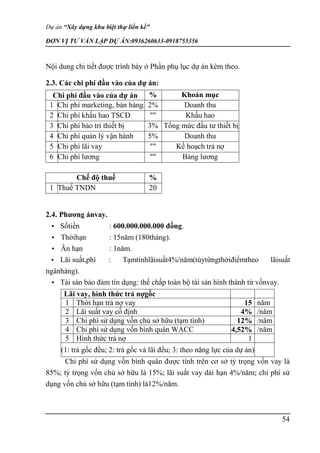 Dự án “Xây dựng khu biệt thự liền kề”
ĐƠN VỊ TƯ VẤN LẬP DỰ ÁN:0936260633-0918755356
54
Nội dung chi tiết được trình bày ở Phần phụ lục dự án kèm theo.
2.3. Các chi phí đầu vào của dự án:
Chi phí đầu vào của dự án % Khoản mục
1 Chi phí marketing, bán hàng 2% Doanh thu
2 Chi phí khấu hao TSCĐ "" Khấu hao
3 Chi phí bảo trì thiết bị 3% Tổng mức đầu tư thiết bị
4 Chi phí quản lý vận hành 5% Doanh thu
5 Chi phí lãi vay "" Kế hoạch trả nợ
6 Chi phí lương "" Bảng lương
Chế độ thuế %
1 Thuế TNDN 20
2.4. Phương ánvay.
• Sốtiền : 600.000.000.000 đồng.
• Thờihạn : 15năm (180tháng).
• Ân hạn : 1năm.
• Lãi suất,phí : Tạmtínhlãisuất4%/năm(tùytừngthờiđiểmtheo lãisuất
ngânhàng).
• Tài sản bảo đảm tín dụng: thế chấp toàn bộ tài sản hình thành từ vốnvay.
Lãi vay, hình thức trả nợgốc
1 Thời hạn trả nợ vay 15 năm
2 Lãi suất vay cố định 4% /năm
3 Chi phí sử dụng vốn chủ sở hữu (tạm tính) 12% /năm
4 Chi phí sử dụng vốn bình quân WACC 4,52% /năm
5 Hình thức trả nợ 1
(1: trả gốc đều; 2: trả gốc và lãi đều; 3: theo năng lực của dự án)
Chi phí sử dụng vốn bình quân được tính trên cơ sở tỷ trọng vốn vay là
85%; tỷ trọng vốn chủ sở hữu là 15%; lãi suất vay dài hạn 4%/năm; chi phí sử
dụng vốn chủ sở hữu (tạm tính) là12%/năm.
 