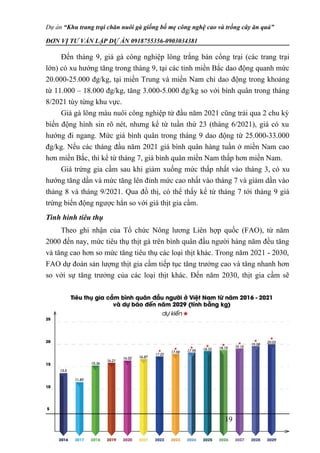 Dự án “Khu trang trại chăn nuôi gà giống bố mẹ công nghệ cao và trồng cây ăn quả”
ĐƠN VỊ TƯ VẤN LẬP DỰ ÁN 0918755356-0903034381
Đến tháng 9, giá gà công nghiệp lông trắng bán cổng trại (các trang trại
lớn) có xu hướng tăng trong tháng 9, tại các tỉnh miền Bắc dao động quanh mức
20.000-25.000 đg/kg, tại miền Trung và miền Nam chỉ dao động trong khoảng
từ 11.000 – 18.000 đg/kg, tăng 3.000-5.000 đg/kg so với bình quân trong tháng
8/2021 tùy từng khu vực.
Giá gà lông màu nuôi công nghiệp từ đầu năm 2021 cũng trải qua 2 chu kỳ
biến động hình sin rõ nét, nhưng kể từ tuần thứ 23 (tháng 6/2021), giá có xu
hướng đi ngang. Mức giá bình quân trong tháng 9 dao động từ 25.000-33.000
đg/kg. Nếu các tháng đầu năm 2021 giá bình quân hàng tuần ở miền Nam cao
hơn miền Bắc, thì kể từ tháng 7, giá bình quân miền Nam thấp hơn miền Nam.
Giá trứng gia cầm sau khi giảm xuống mức thấp nhất vào tháng 3, có xu
hướng tăng dần và mức tăng lên đỉnh mức cao nhất vào tháng 7 và giảm dần vào
tháng 8 và tháng 9/2021. Qua đồ thị, có thể thấy kể từ tháng 7 tới tháng 9 giá
trứng biến động ngược hẳn so với giá thịt gia cầm.
Tình hình tiêu thụ
Theo ghi nhận của Tổ chức Nông lương Liên hợp quốc (FAO), từ năm
2000 đến nay, mức tiêu thụ thịt gà trên bình quân đầu người hàng năm đều tăng
và tăng cao hơn so mức tăng tiêu thụ các loại thịt khác. Trong năm 2021 - 2030,
FAO dự đoán sản lượng thịt gia cầm tiếp tục tăng trưởng cao và tăng nhanh hơn
so với sự tăng trưởng của các loại thịt khác. Ðến năm 2030, thịt gia cầm sẽ
19
 