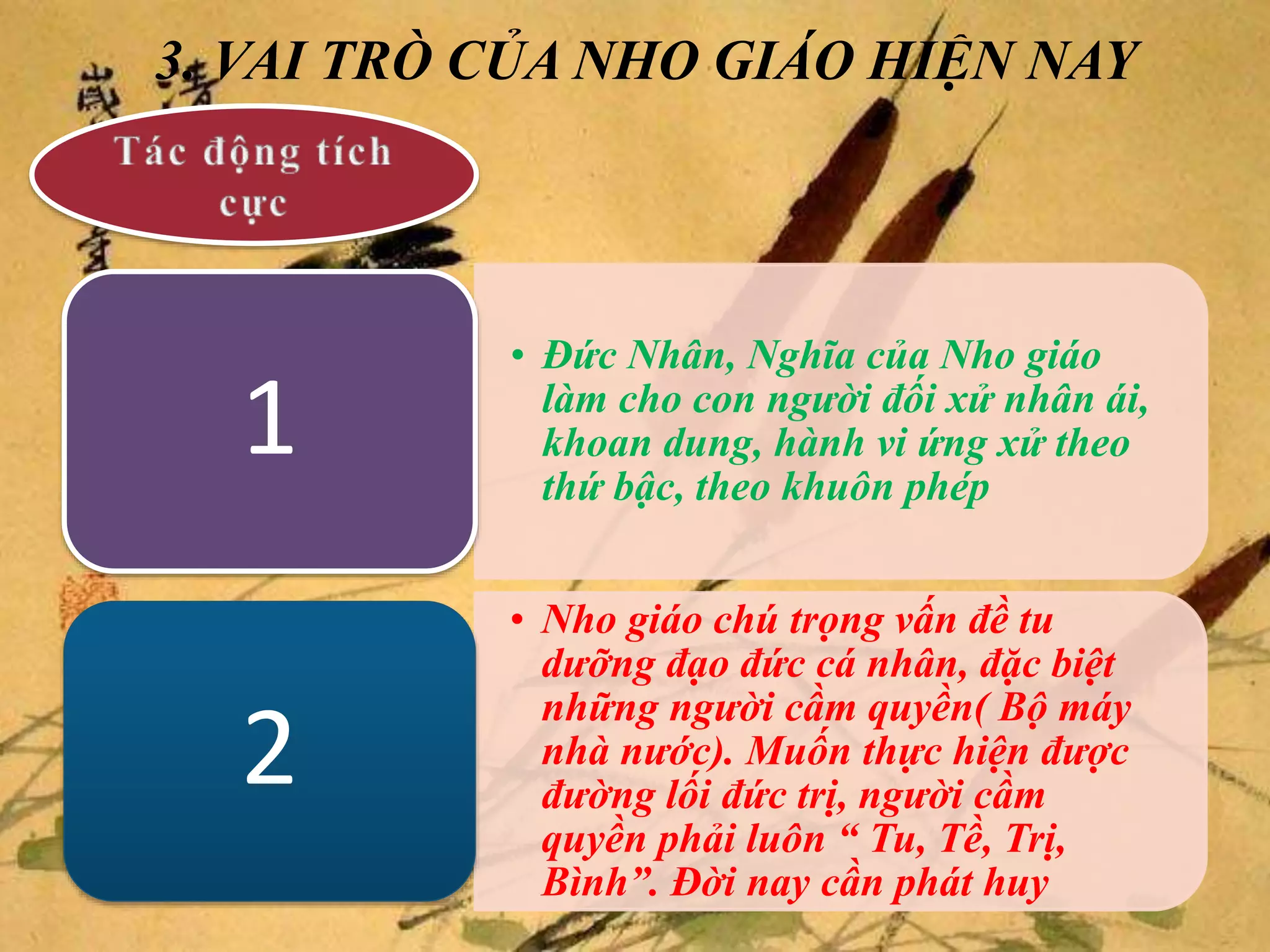 Bài thuyết trình Nho giáo | PPTX