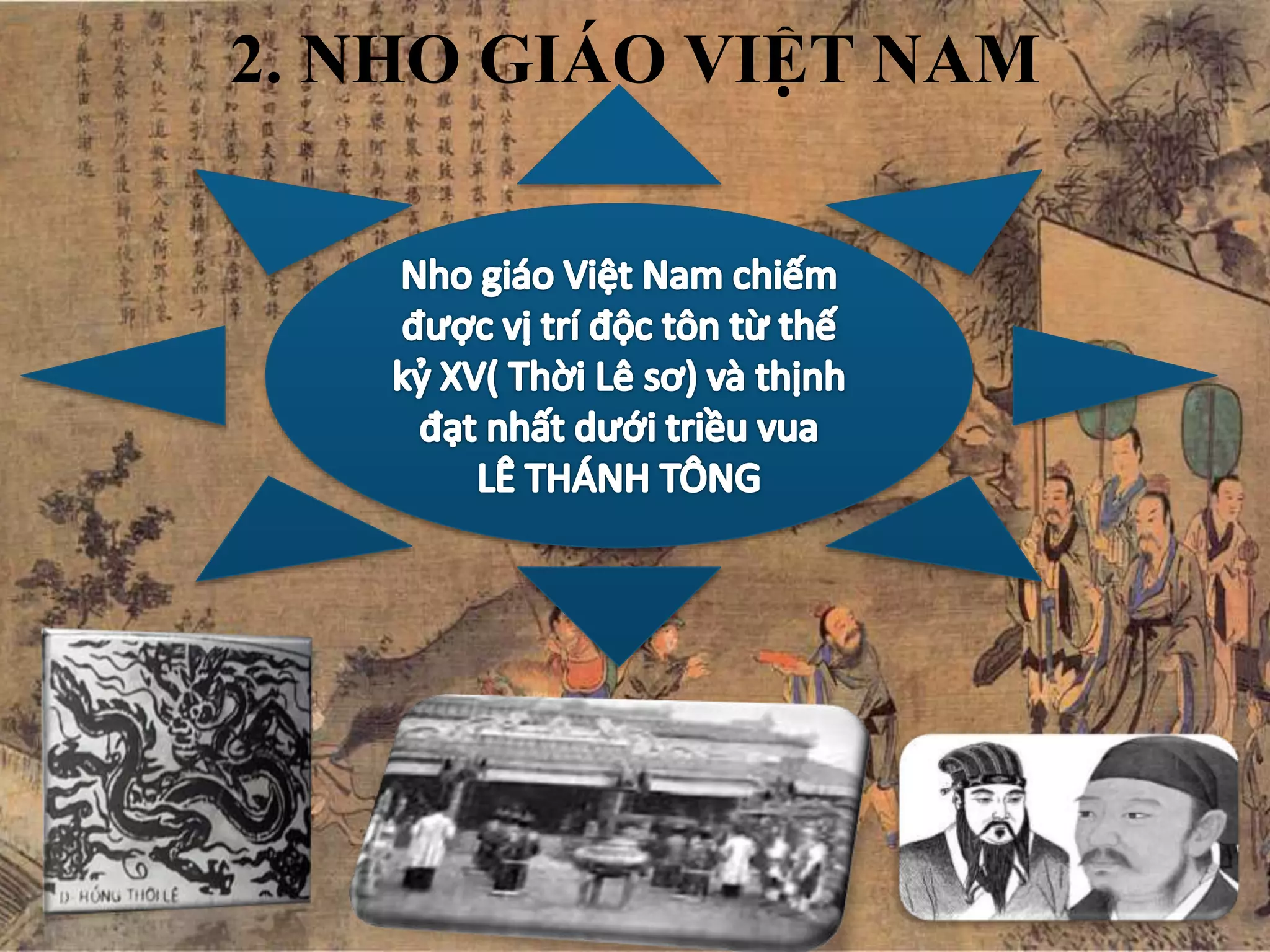 Bài thuyết trình Nho giáo | PPTX