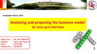Supervisor : Dr. Tien Minh Do
Student : Ngoc Anh Nguyen
Class : VUW10B
Student No. : 20118338
Analyzing and proposing the business model
for start-up in Viet Nam
Graduation Thesis. 2015
1
 