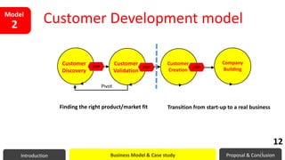 Customer Development model
Introduction Business Model & Case study Proposal & Conclusion
Model
2
Customer
Discovery
Customer
Validation
Customer
Creation
Company
Building
STOP STOP STOP
Pivot
Finding the right product/market fit Transition from start-up to a real business
12
12
 