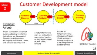 Customer Development model
Introduction Business Model & Case study Proposal & Conclusion
Model
2
Customer
Discovery
Customer
Validation
Customer
Creation
Company
Building
STOP STOP STOP
Pivot
Example:
Airbnb
Price is an important concern of
customers booking travel online
Hotels leave you disconnected
from the city and its culture
No easy way exits to book a room
with a local or become a host
A web platform where
users can rent out their
space to host travelers
to :SAVE MONEY, MAKE
MONEY, SHARE
CULTURE
630,000 on
temporary housing
site couchsurfing.com
17,000 temporary
housing listings on SF
& NYC Craigslist from
07/2009-07/2016 $24 Billion Valuation
14
14
 