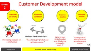 Customer Development model
Introduction Business Model & Case study Proposal & Conclusion
Model
2
Developing products for
a small group
Good enough” product and
right sale process ?
What is your
kind of market
and Marketing
strategy for
each ?
Building culture
and organization
which focusing on
mission
Minimum Viable Product (MVP
Customer
Discovery
Customer
Validation
Customer
Creation
Company
Building
15
15
 