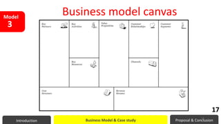 Business model canvasModel
3
Introduction Business Model & Case study Proposal & Conclusion
17
17
 