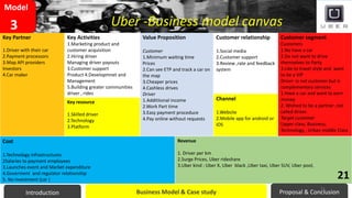 Key Partner
1.Driver with their car
2.Payment processors
3.Map API providers
Investors
4.Car maker
Key Activities
1.Marketing product and
customer acquisition
2.Hiring driver
Managing driver payouts
3.Customer support
Product 4.Developmnet and
Management
5.Building greater communities
driver , rides
Value Proposition
Customer
1.Minimum waiting time
Prices
2.Can see ETP and track a car on
the map
3.Cheaper prices
4.Cashless drives
Driver
1.Additiional income
2.Work Part time
3.Easy payment proceduce
4.Pay online without requests
Customer relationship
1.Social media
2.Customer support
3.Review ,rate and feedback
system
Customer segment
Customers
1.No have a car
2.Do not want to drive
themselves to Party
3.Like to travel style and want
to be a VIP
Driver :is not customer but is
complementary services
1.Have a car and want to earn
money
2. Wished to be a partner ,not
called driver.
Target customer
Upper class, Business,
Technology , Urban middle Class
Channel
1.Website
2.Mobile app for android or
iOS
Key resource
1.Skilled driver
2.Technology
3.Platform
Cost
1.Technology infrastructures
2Salaries to payment employees
3.Launches event and Market expenditure
4.Goverment and regulator relationship
5. No investment (car )
Revenue
1. Driver per km
2.Surge Prices, Uber rideshare
3.Uber kind : Uber X, Uber black ,Uber taxi, Uber SUV, Uber pool,
Uber -Business model canvas
Model
3
Introduction Business Model & Case study Proposal & Conclusion
21
21
 