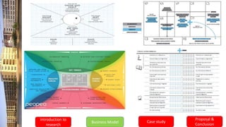 Proposal &
Conclusion
Case studyBusiness Model
Introduction to
research
27
 