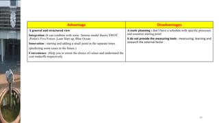 Advantage Disadvantages
A general and structured view
Integration :It can combine with some famous model theory SWOT
,Porter's Five Forces ,Lean Start up, Blue Ocean
Innovation : starting and adding a small point in the separate times
(predicting some cases in the future )
Convenience :Help you to orient the choice of values ​​and understand the
cost tradeoffs respectively
A static planning : don’t have a schedule with specific processes
and essential starting point
It do not provide the measuring tools : mearsuring, learning and
research the external factor
30
 