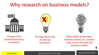 Introduction Business Model & Case study Proposal & Conclusion
Why research on business models?
The high failure rate
of start-up
businesses
Billion-dollar brand (Uber,
Grabtaxi, Airbnb, etc.) creates
huge success through new
business models
Change in the
Government policy
orientation
4
 