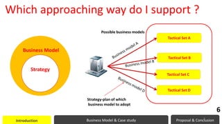 Business Model
Strategy
Tactical Set A
Tactical Set B
Tactical Set C
Tactical Set D
Introduction Business Model & Case study Proposal & Conclusion
Which approaching way do I support ?
Possible business models
Strategy-plan of which
business model to adopt
6
6
 
