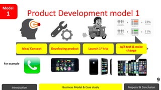 Product Development model 1
Model
1
Idea/ Concept Developing product
A/B test & make
change
Launch 1st trip
Introduction Business Model & Case study Proposal & Conclusion
For example
9
9
 