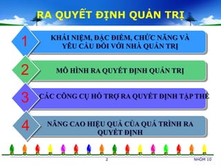 Văn hóa và ra quyết định  Phần II  CSCI INDOCHINA
