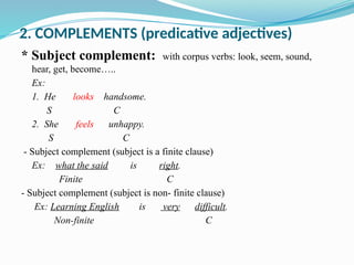 thuyết trình ngữ pháp tiếng anh nâng cao adkective phrase.pptx