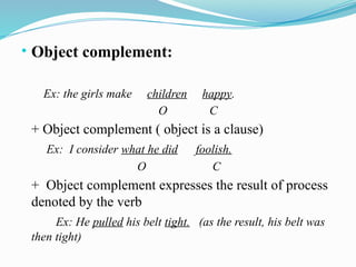 Structure With Object Complement Using Want thuyết trình ngữ pháp tiếng anh nâng cao adkective phrase.pptx