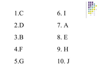C D  B F G 6. I 7. A 8. E 9. H 10. J 