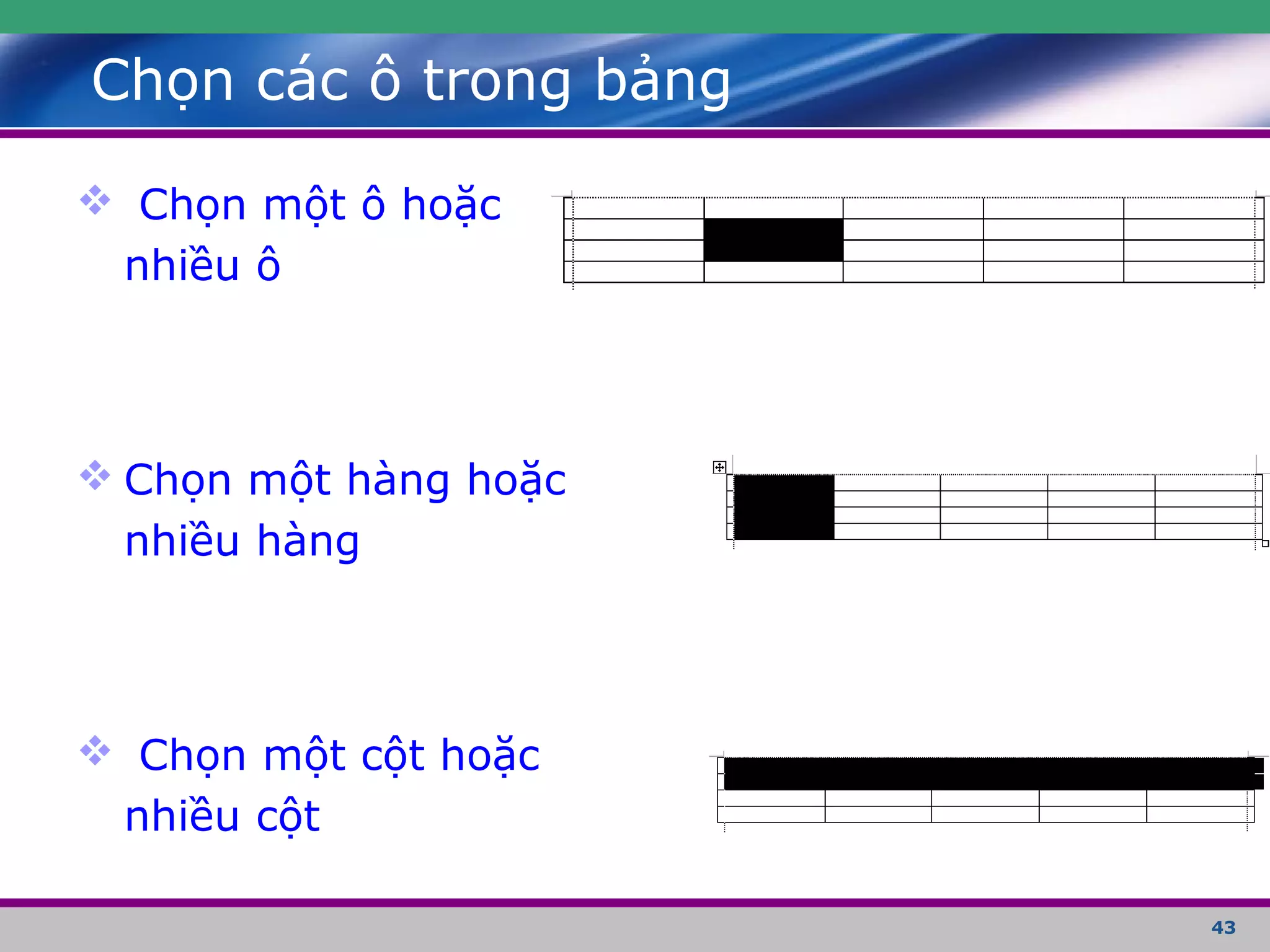 43
Chọn các ô trong bảng
 Chọn một ô hoặc
nhiều ô
 Chọn một hàng hoặc
nhiều hàng
 Chọn một cột hoặc
nhiều cột
 