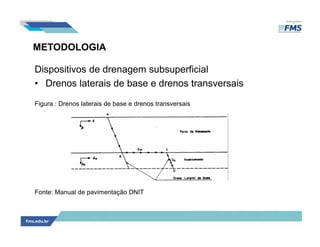 METODOLOGIA
Dispositivos de drenagem subsuperficial
• Drenos laterais de base e drenos transversais
Figura : Drenos laterais de base e drenos transversais
Fonte: Manual de pavimentação DNIT
 