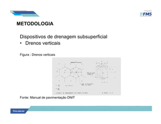 METODOLOGIA
Dispositivos de drenagem subsuperficial
• Drenos verticais
Figura : Drenos verticais
Fonte: Manual de pavimentação DNIT
 