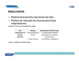 RESULTADOS
• Redimensionamento das bocas de lobo;
• Política de retenção de chuvas para áreas
impermeáveis;
Quadro: Formas de redução da vazão
Fonte: Prefeitura de São Paulo
 