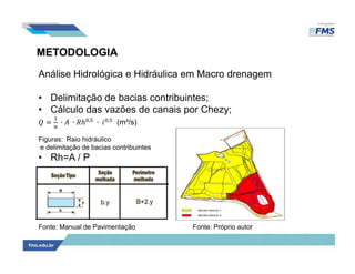 METODOLOGIA
Análise Hidrológica e Hidráulica em Macro drenagem
• Delimitação de bacias contribuintes;
• Cálculo das vazões de canais por Chezy;
= 	∙ 	 ∙ ℎ ,
	∙	 ,
(m³/s)
Figuras: Raio hidráulico
e delimitação de bacias contribuintes
• Rh=A / P
Fonte: Manual de Pavimentação Fonte: Próprio autor
 