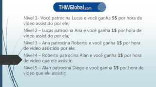 Nível 1- Você patrocina Lucas e você ganha 5$ por hora de
vídeo assistido por ele;
Nível 2 – Lucas patrocina Ana e você ganha 1$ por hora de
vídeo assistido por ela;
Nível 3 – Ana patrocina Roberto e você ganha 1$ por hora
de vídeo assistido por ele;
Nível 4 – Roberto patrocina Alan e você ganha 1$ por hora
de vídeo que ele assistir;
Nível 5 – Alan patrocina Diego e você ganha 1$ por hora de
vídeo que ele assistir;
 