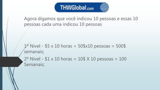 Agora digamos que você indicou 10 pessoas e essas 10
pessoas cada uma indicou 10 pessoas
1º Nivel - $5 x 10 horas = 50$x10 pessoas = 500$
semanais;
2º Nivel - $1 x 10 horas = 10$ X 10 pessoas = 100
Semanais;
 