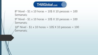 8º Nivel - $1 x 10 horas = 10$ X 10 pessoas = 100
Semanais;
9º Nivel - $1 x 10 horas = 10$ X 10 pessoas = 100
Semanais;
10º Nivel - $1 x 10 horas = 10$ X 10 pessoas = 100
Semanais;
 
