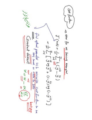 Logistic Regression Binary Classification Pdf Logistic Regression Binary Classification Pdf