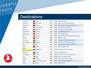 Destinations Globally  Yours 