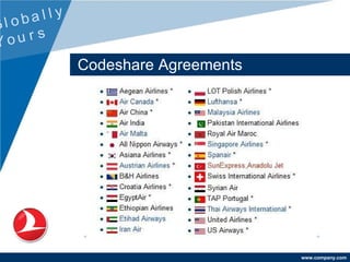 Codeshare Agreements Globally  Yours 