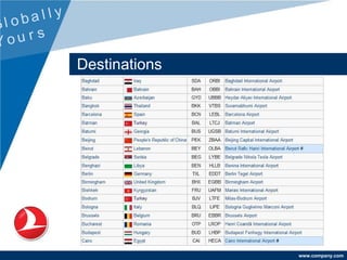 Destinations Globally  Yours 
