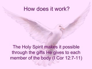 How does it work? The Holy Spirit makes it possible through the gifts He gives to each member of the body (I Cor 12:7-11) 