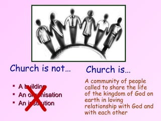 Church is not…  A building An organisation An institution A community of people called to share the life of the kingdom of God on earth in loving relationship with God and with each other Church is…   X 