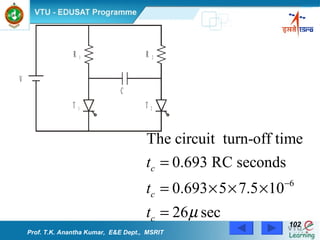 Prof. T.K. Anantha Kumar,  E&E Dept.,  MSRIT 