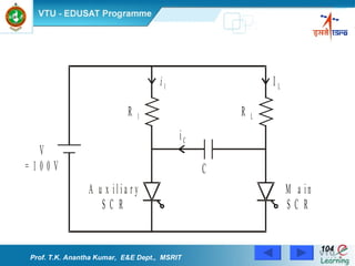 Prof. T.K. Anantha Kumar,  E&E Dept.,  MSRIT 