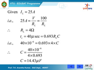 Prof. T.K. Anantha Kumar,  E&E Dept.,  MSRIT 