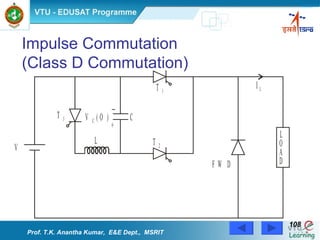 Impulse Commutation (Class D Commutation) Prof. T.K. Anantha Kumar,  E&E Dept.,  MSRIT 