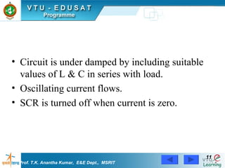 Circuit is under damped by including suitable values of L & C in series with load. Oscillating current flows. SCR is turned off when current is zero. Prof. T.K. Anantha Kumar,  E&E Dept.,  MSRIT 